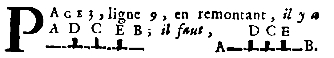Corrected figure: A and B at the line’s ends, D C E above the markers.