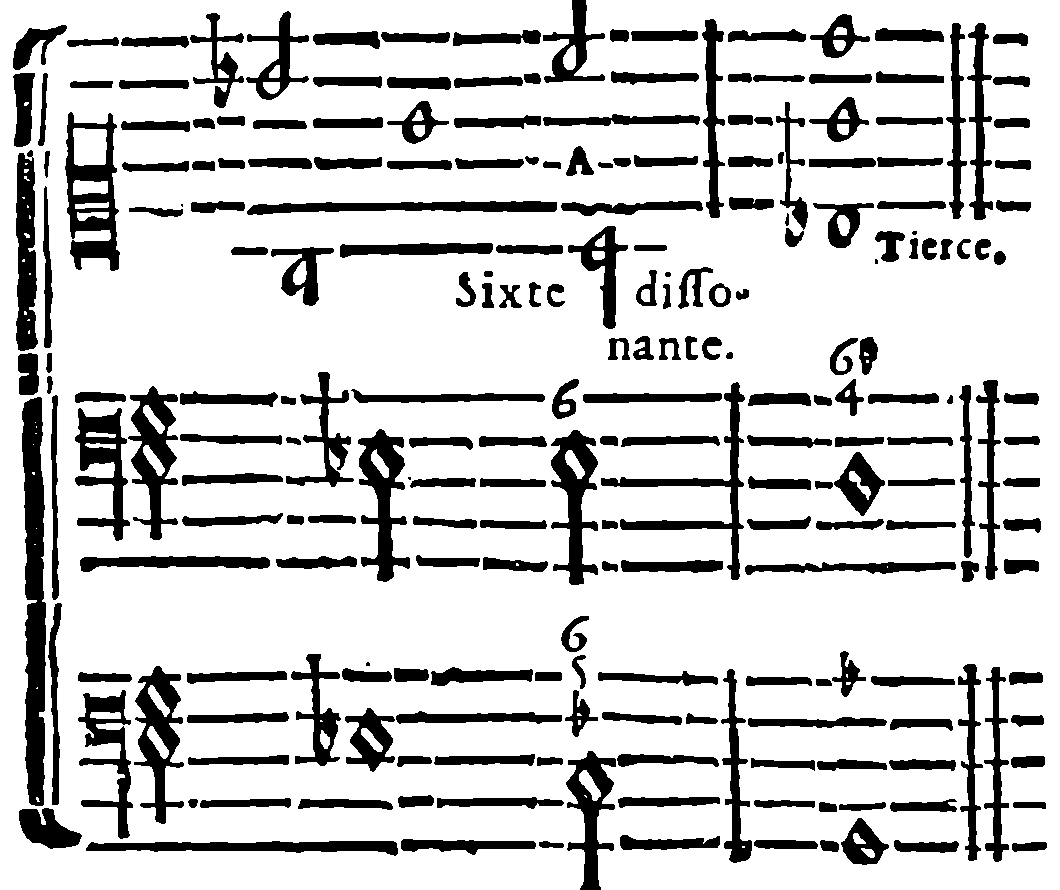 Masson’s example with added fundamental bass.