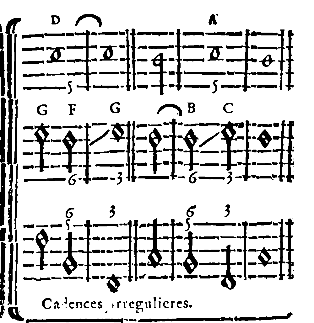 Irregular cadences—prepared and unprepared dissonance.