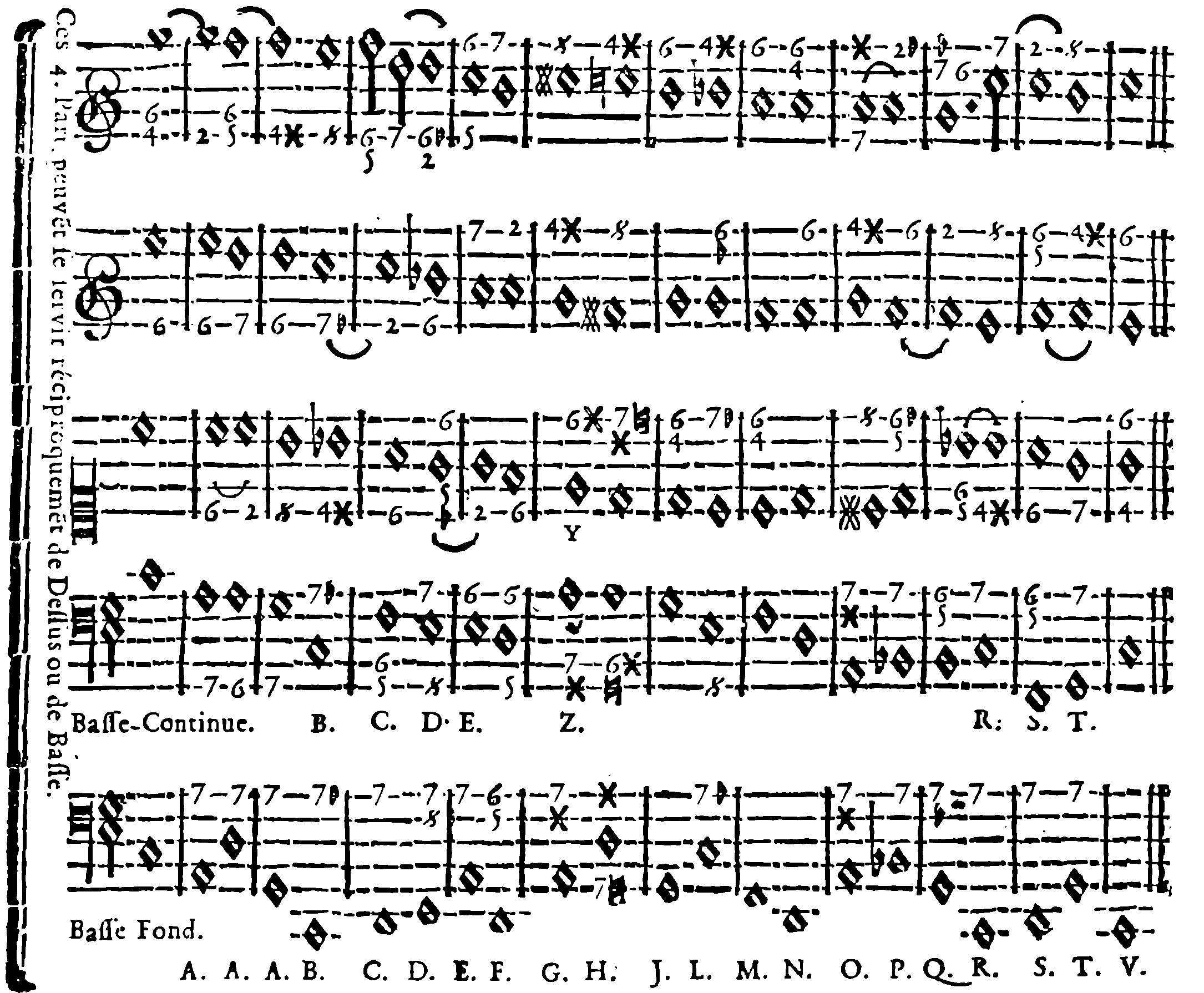 Five-part example replacing page 71.