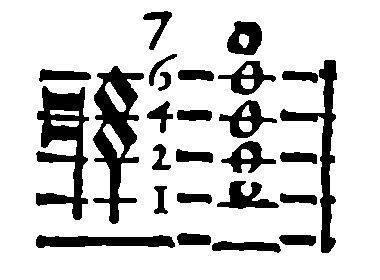 Corrected page 167 chord—intervals 1, 2, 4, 6, 7.