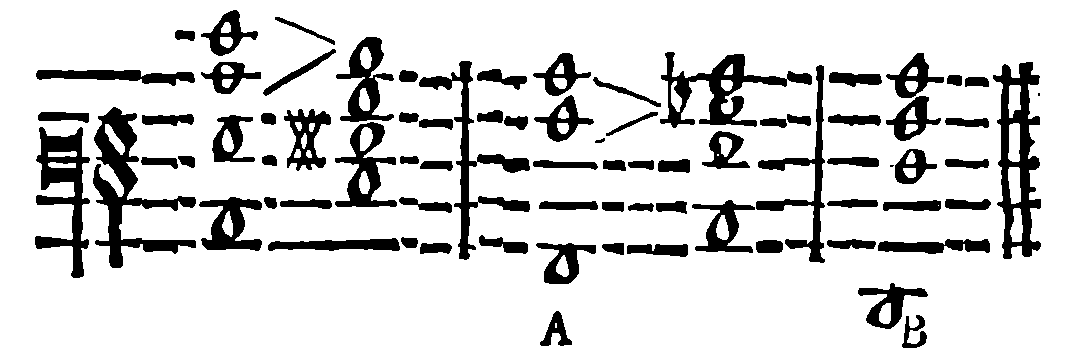 Corrected page 293 example: chords A and B.