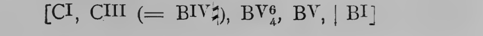 Original harmonic analysis
