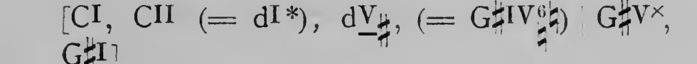 Original harmonic analysis