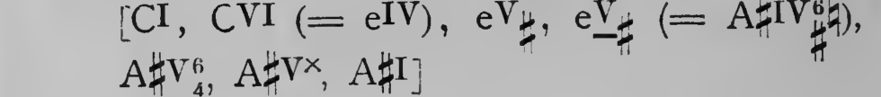 Original harmonic analysis