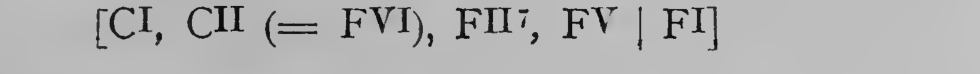 Original harmonic analysis
