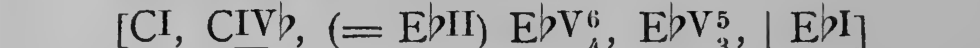 Original harmonic analysis