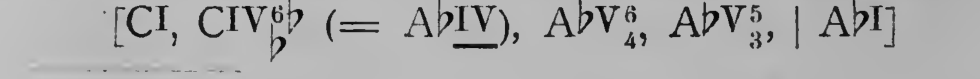 Original harmonic analysis