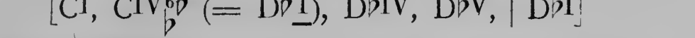 Original harmonic analysis