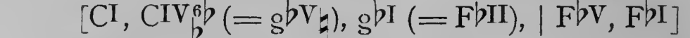 Original harmonic analysis