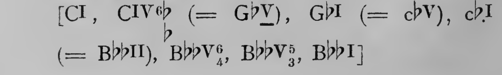 Original harmonic analysis