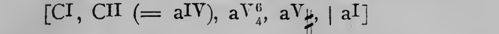 Original harmonic analysis