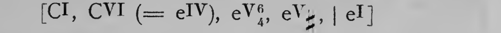 Original harmonic analysis