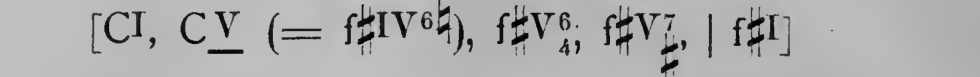 Original harmonic analysis