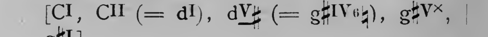 Original harmonic analysis