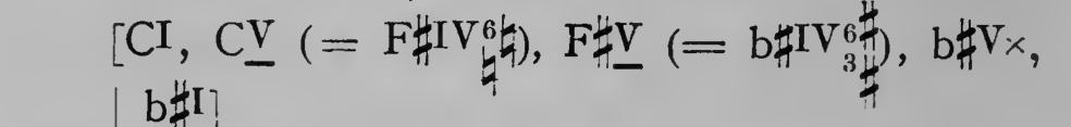 Original harmonic analysis