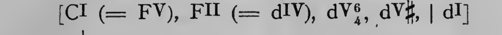 Original harmonic analysis
