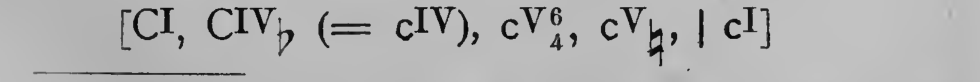 Original harmonic analysis