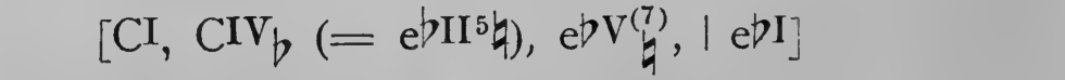 Original harmonic analysis