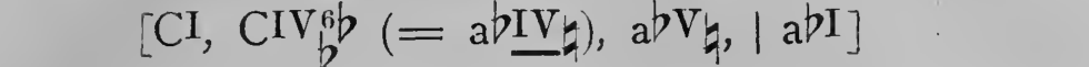 Original harmonic analysis