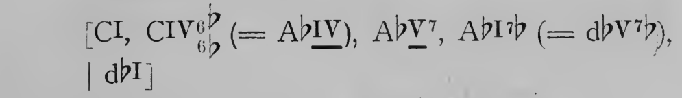 Original harmonic analysis