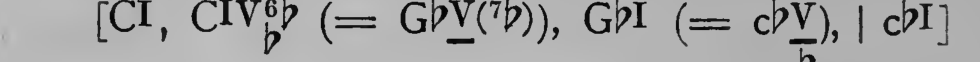 Original harmonic analysis