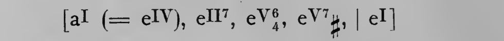 Original harmonic analysis