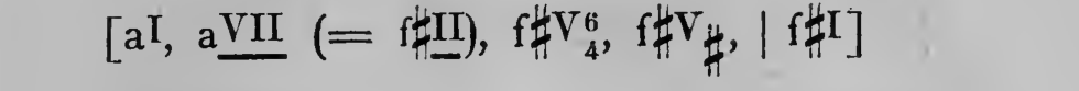 Original harmonic analysis