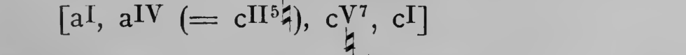 Original harmonic analysis