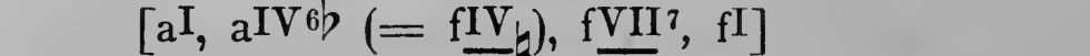Original harmonic analysis
