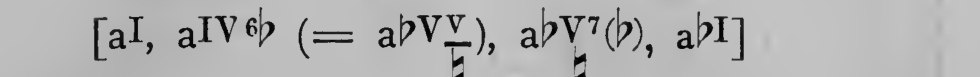Original harmonic analysis