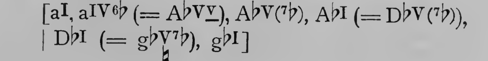 Original harmonic analysis
