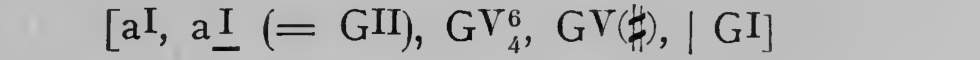 Original harmonic analysis