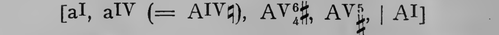 Original harmonic analysis