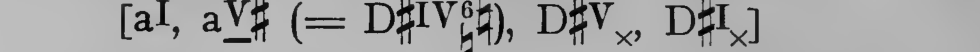 Original harmonic analysis