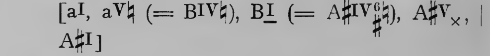 Original harmonic analysis