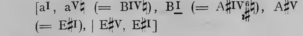 Original harmonic analysis