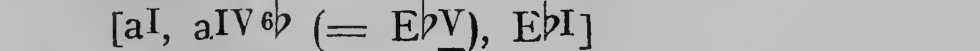Original harmonic analysis