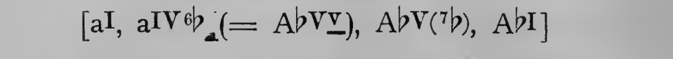 Original harmonic analysis