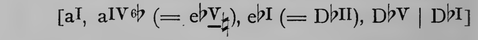 Original harmonic analysis