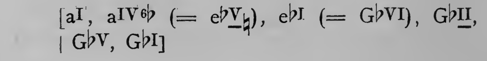 Original harmonic analysis