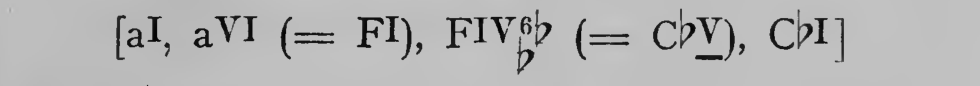 Original harmonic analysis