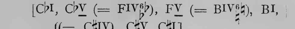 Original harmonic analysis