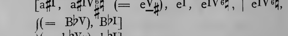 Original harmonic analysis