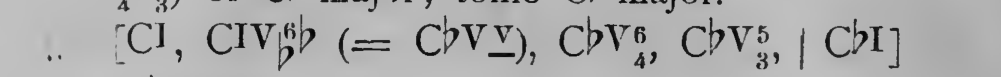 Original harmonic analysis