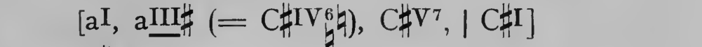Original harmonic analysis
