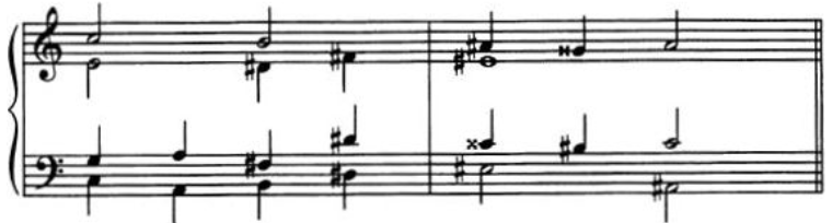 Figure 20