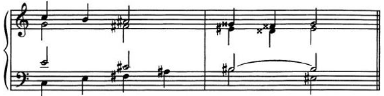 Figure 22