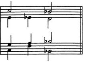 Figure 28