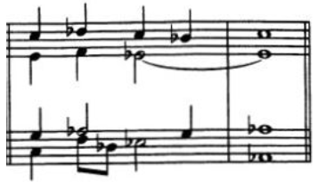 Figure 33